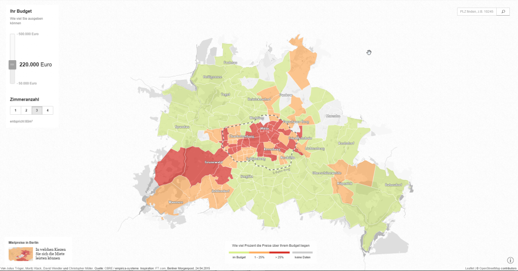 Budgetrechner Eigentumswohnugen in berlin