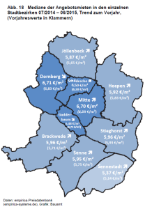 Mietpreiskarte-Bielefeld-2015