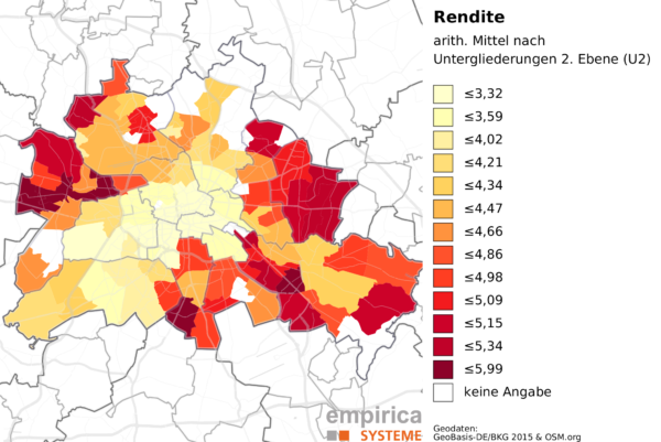 Brutto Rendite für Wohnimmobilien in den Berliner Ortsteilen auf Basis von Angaben zur Bestandsmieten (05/2015-05/2016)