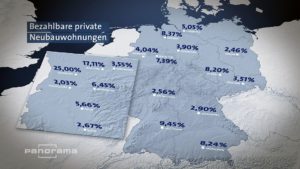 Bezahlbare private Neubauwohnungen (Quelle: Panorama)