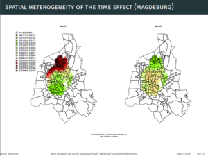 rent analysis beyond conditional expectation anne seehase