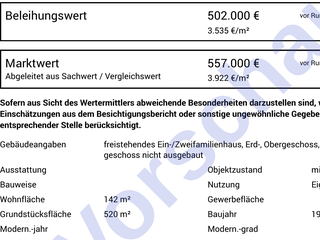 Deckblatt eines Gutachtens mit Beleihungs- und Marktwert