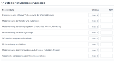 Matrix zum detaillierten Modernisierungsgrad im Tab Besichtigung