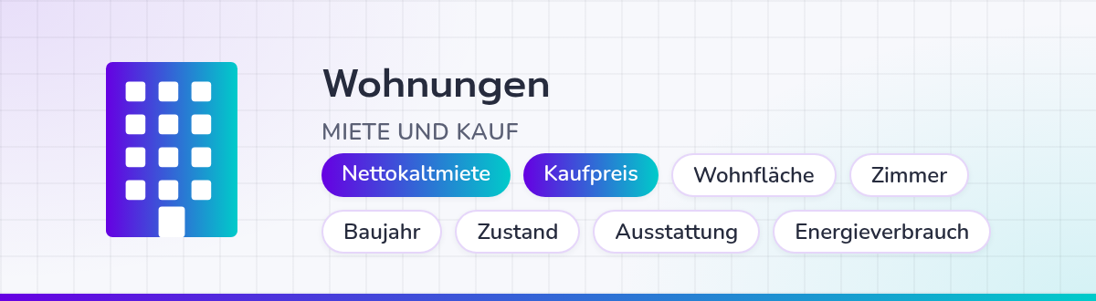 Preisdaten für Wohnungen: Nettokaltmiete, Kaufpreis und Objektmerkmale